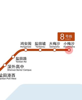 去小梅沙地鐵怎樣前往——探索城市深處的旅行攻略